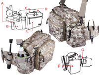 FBG-14